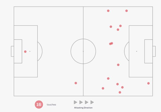 星空投注-【世界杯】首张红牌+首个远射，伊朗读秒2-0十人红龙