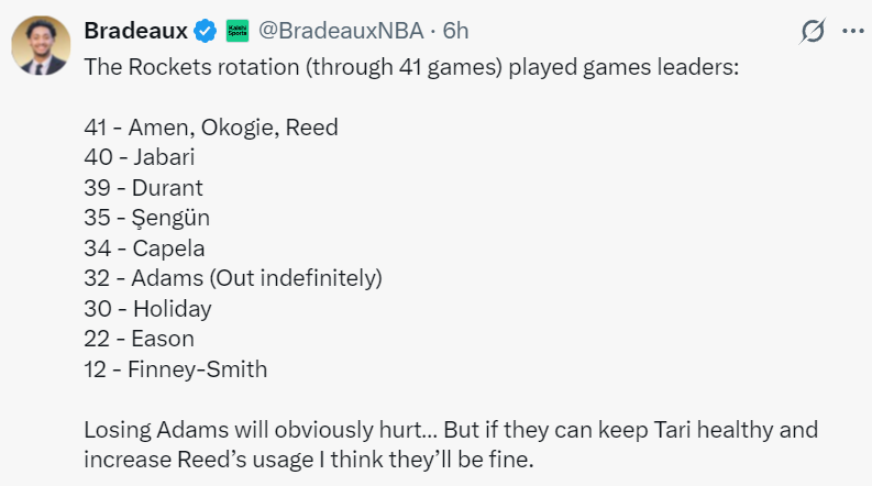 星空体育-火记纷纷增加谢泼德戏份！需提升持球突破 防守软肋可用体系隐藏